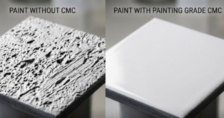 How-Painting-Grade-CMC-Transforms-Coating-Performance