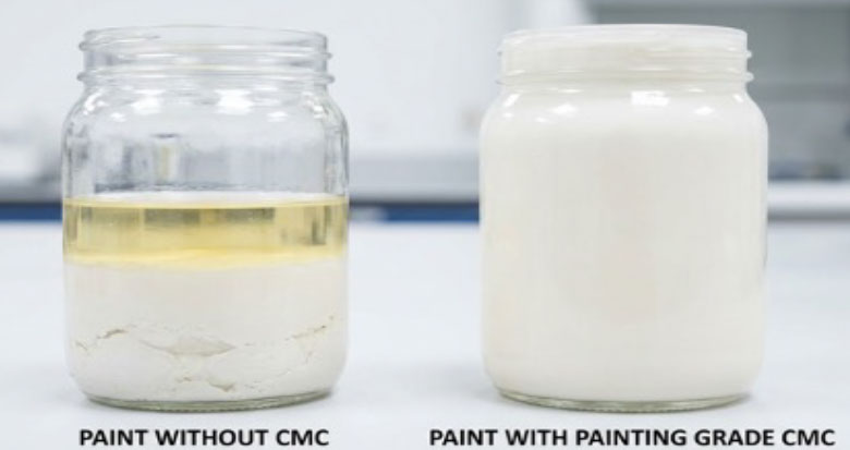 How-Painting-Grade-CMC-Transforms-Coating-Performance