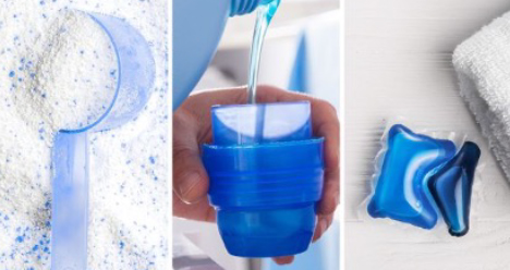 Sodium CMC Used in Detergent Industry Summary